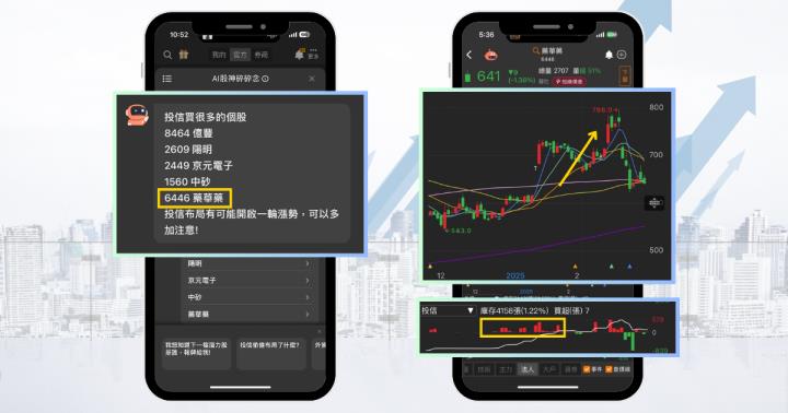 【投資必看】選股不知如何開始？帶你搭上獲利順風車！