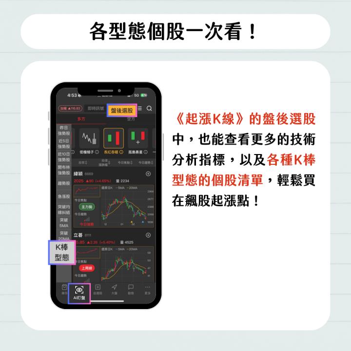 【完整教學】 長紅吞噬3要素，掌握反轉關鍵！ #內附長紅吞噬實例