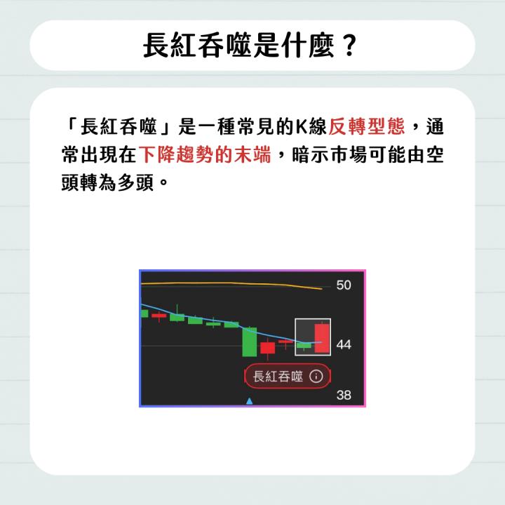 【完整教學】 長紅吞噬3要素，掌握反轉關鍵！ #內附長紅吞噬實例