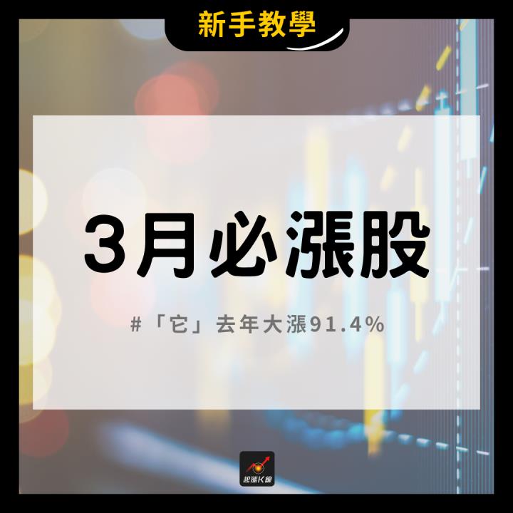 【起漲K線獨家】歷史回測近年數據，3月必漲股清單免費領！