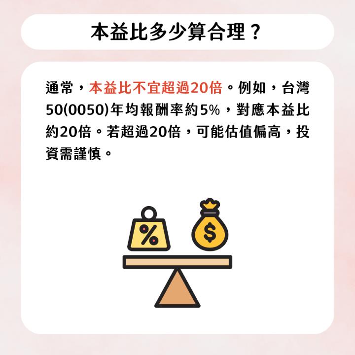 【完整教學】 EPS狂飆140％，搶先布局「低基期」黑馬！