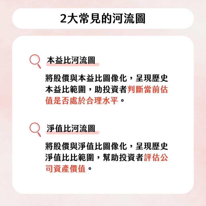 【完整教學】 EPS狂飆140％，搶先布局「低基期」黑馬！