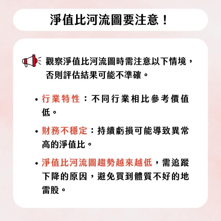 【完整教學】 EPS狂飆140％，搶先布局「低基期」黑馬！