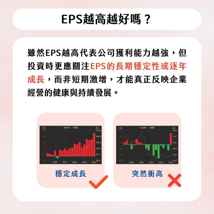 【完整教學】 EPS狂飆140％，搶先布局「低基期」黑馬！
