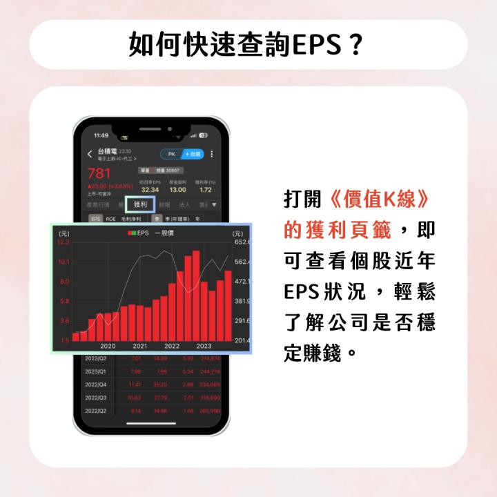 【完整教學】 EPS狂飆140％，搶先布局「低基期」黑馬！