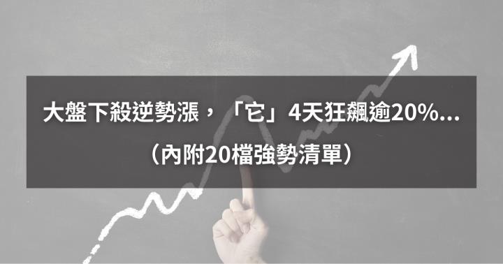 【台股本週回顧】大盤下殺逆勢漲，「它」4天狂飆逾20％...（內附20檔強勢清單）
