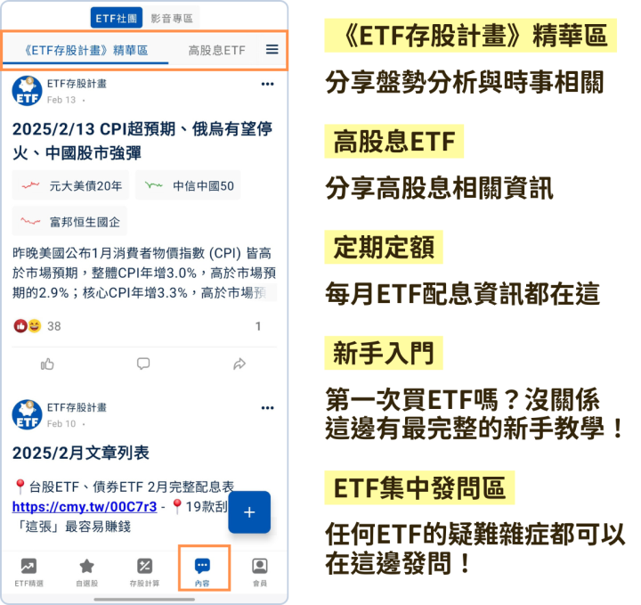 台股ETF、債券ETF 3月完整配息一次看 | 這兩檔殖利率仍破12％！