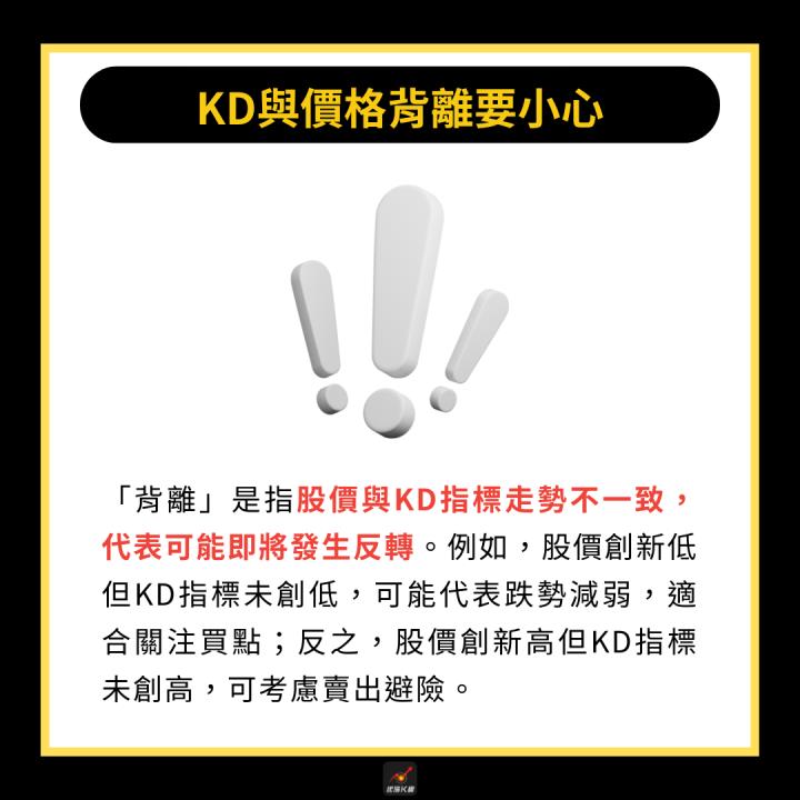 【完整教學】 3分鐘找出買賣訊號，「這檔」一舉飆漲311％！ 