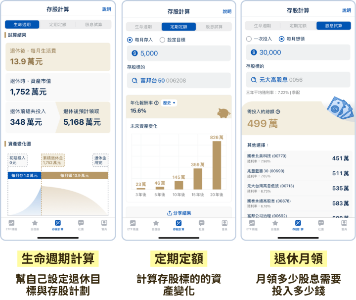 【ETF籌碼週報】官股大買00919、0050；外資、自營商避險情緒升