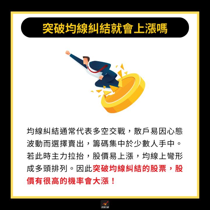 【完整教學】 用均線找飆股起漲點，「這檔」突破後飆漲36％！ 