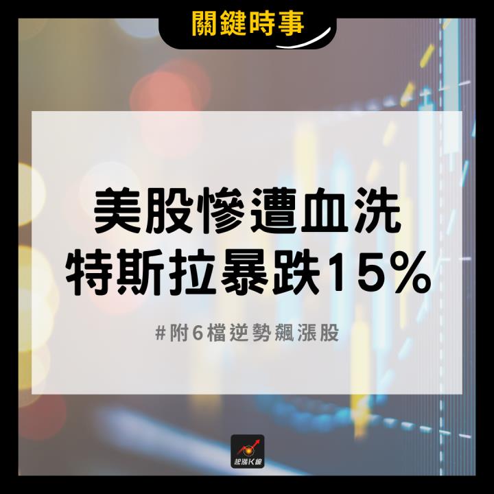 【產業時事】美股慘遭血洗，特斯拉暴跌15％！ #附6檔逆勢飆漲股