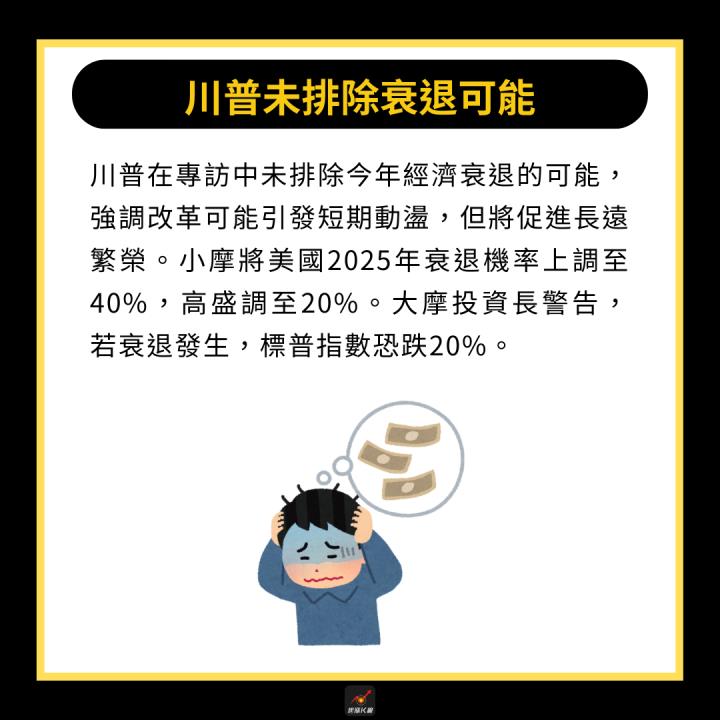 【產業時事】美股慘遭血洗，特斯拉暴跌15％！ #附6檔逆勢飆漲股