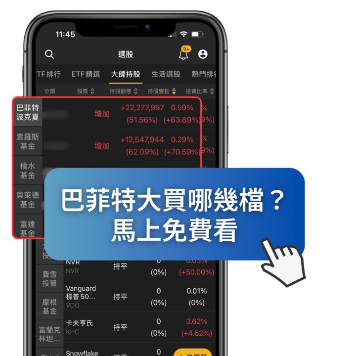 持股大曝光！巴菲特砸錢買什麼？一招跟上大戶得寵名單