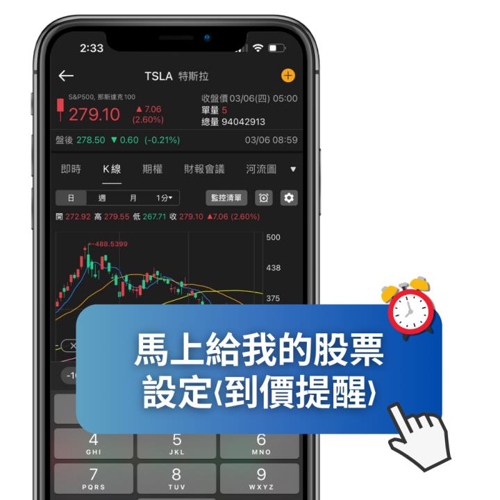 投資美股避坑指南！這 5 個關鍵讓你精準抓住美股行情