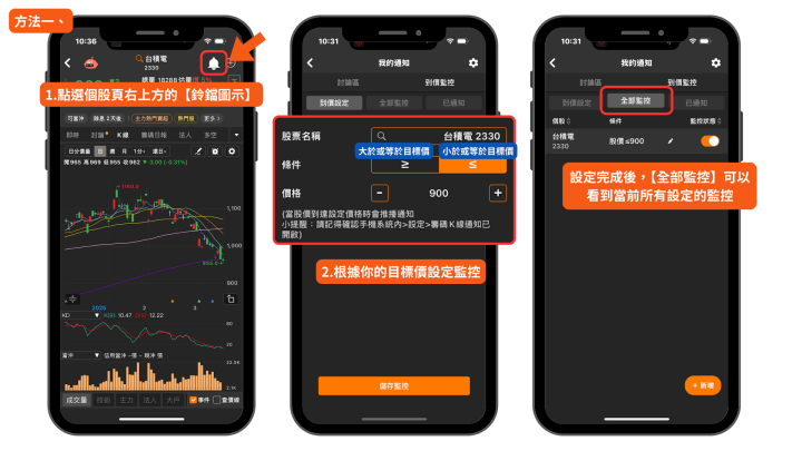 【功能再升級】投資人必備「到價監控」，同時設定「買賣關鍵點」，提升投資效益！