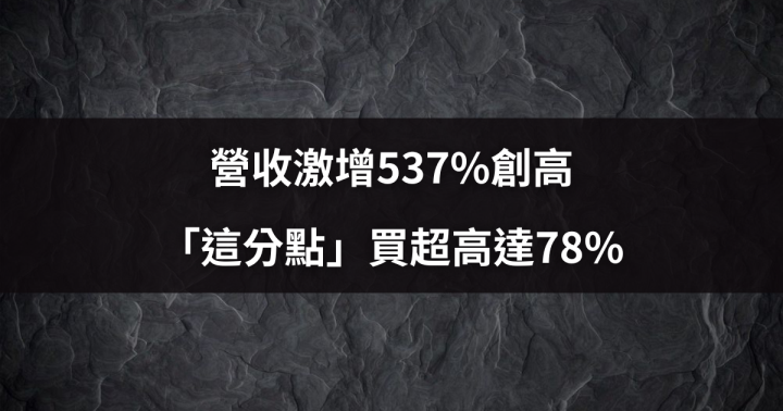 【3/14最新】營收激增537％創高，「這分點」買超高達78％ ＃附完整清單