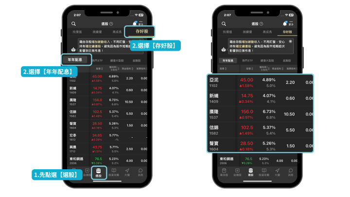【價值K線】年化報酬率27.8％選股法，「股息、價差」我都要！ #附高股息個股清單