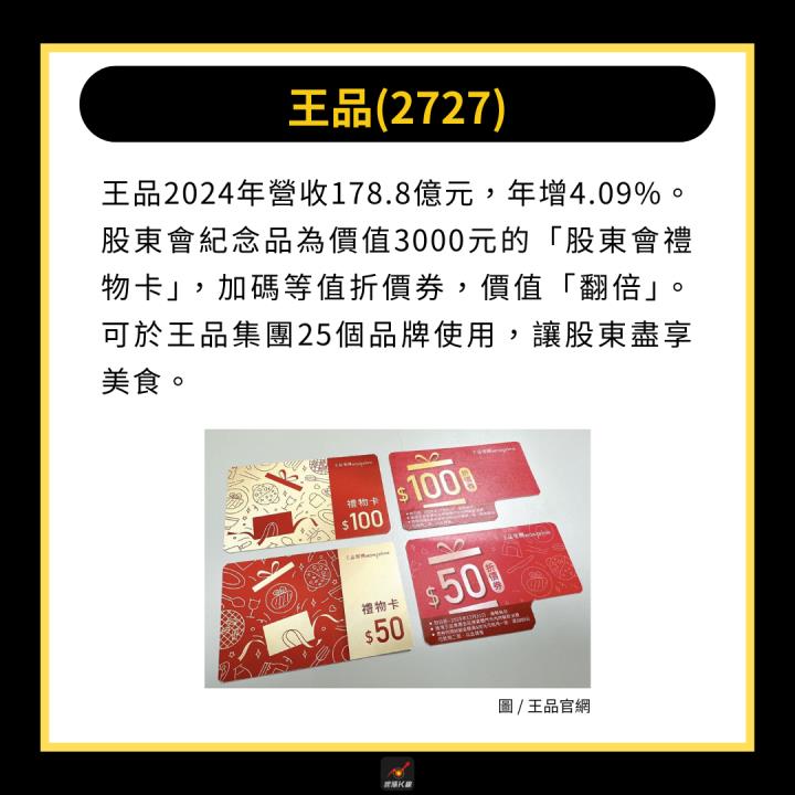 【限時公開】2025股東會紀念品全攻略！ #一股即可領4000元？