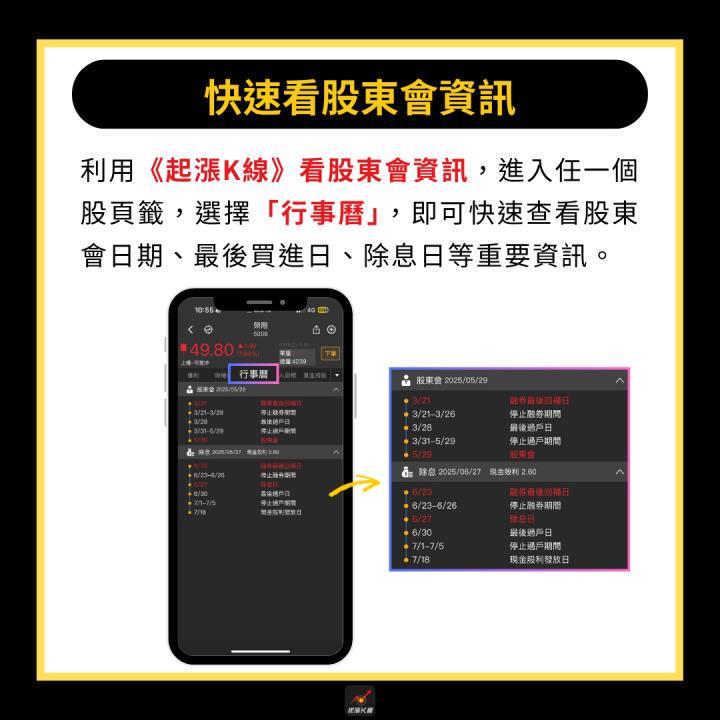 【限時公開】2025股東會紀念品全攻略！ #一股即可領4000元？