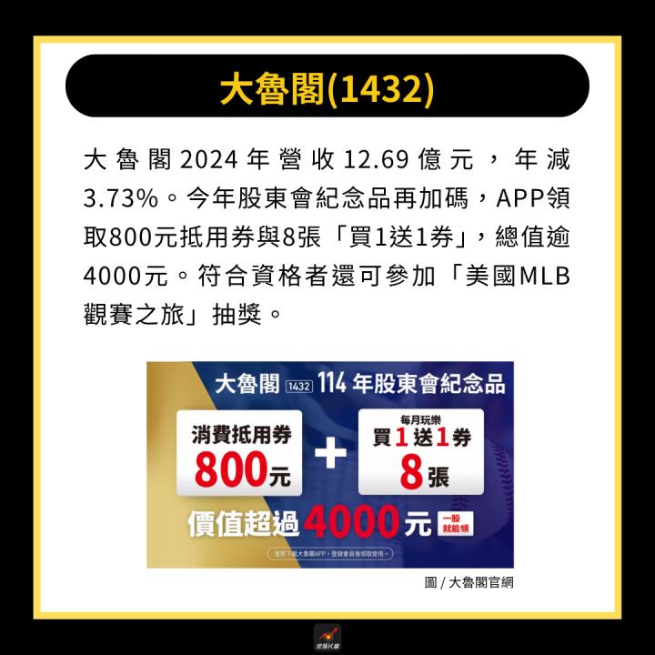 【限時公開】2025股東會紀念品全攻略！ #一股即可領4000元？