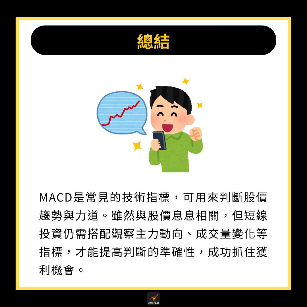 【完整教學】股價飆升關鍵？MACD金叉後衝高42%-CMoney官方 | CMoney投資網誌