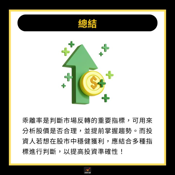 【完整教學】台股收復21000點，3分鐘掌握反彈行情！