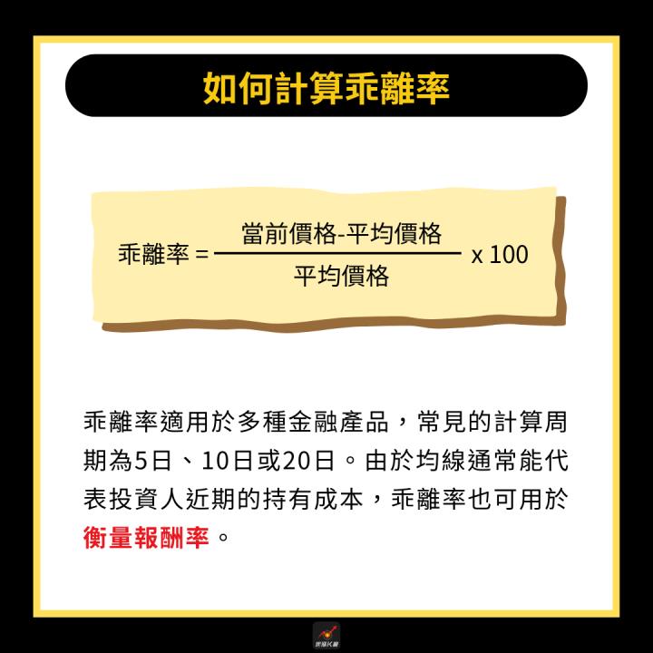 【完整教學】台股收復21000點，3分鐘掌握反彈行情！