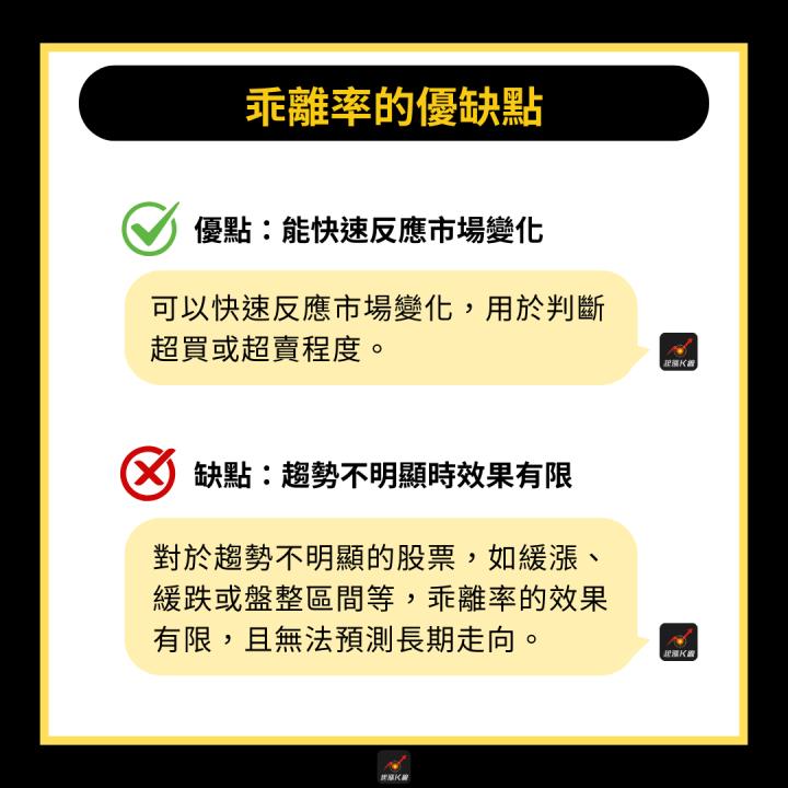 【完整教學】台股收復21000點，3分鐘掌握反彈行情！