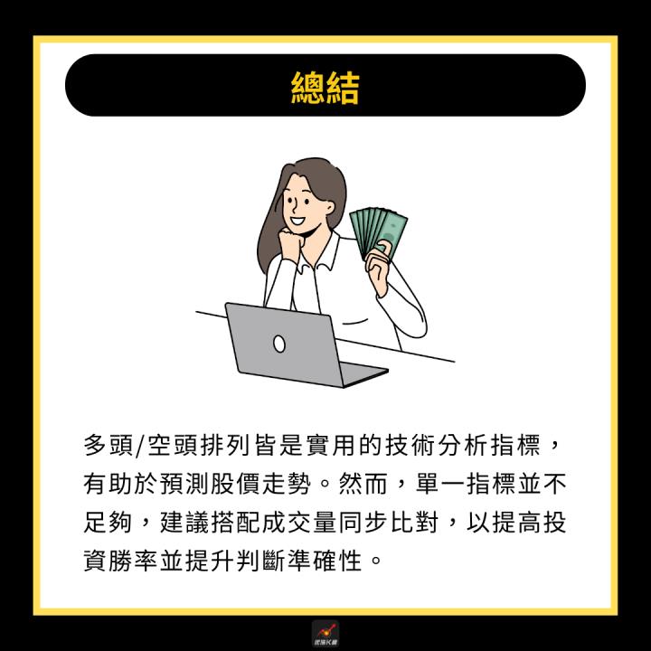 【完整教學】3分鐘判斷股票潛力，「這檔」強勢大漲60％！