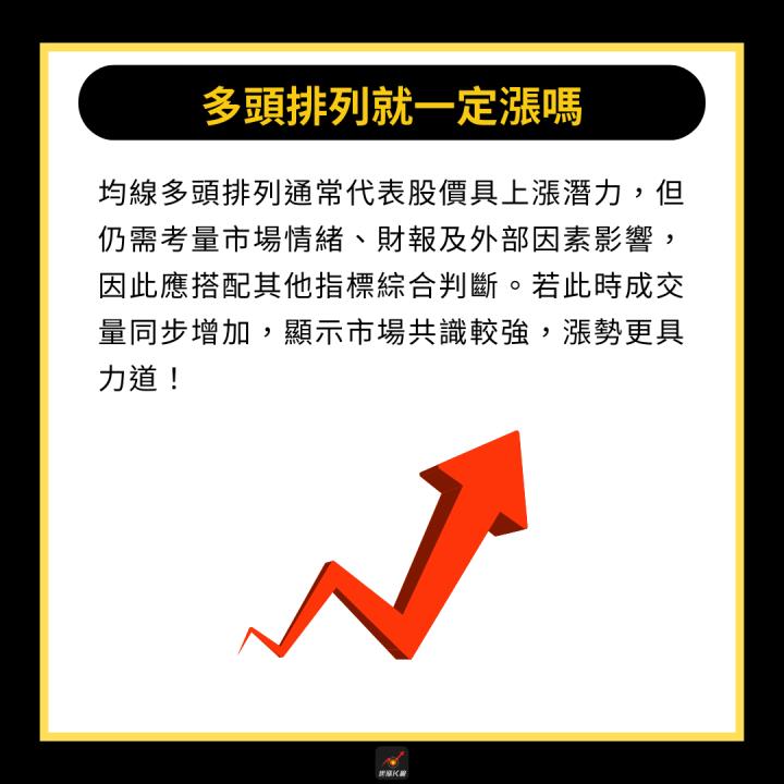 【完整教學】3分鐘判斷股票潛力，「這檔」強勢大漲60％！