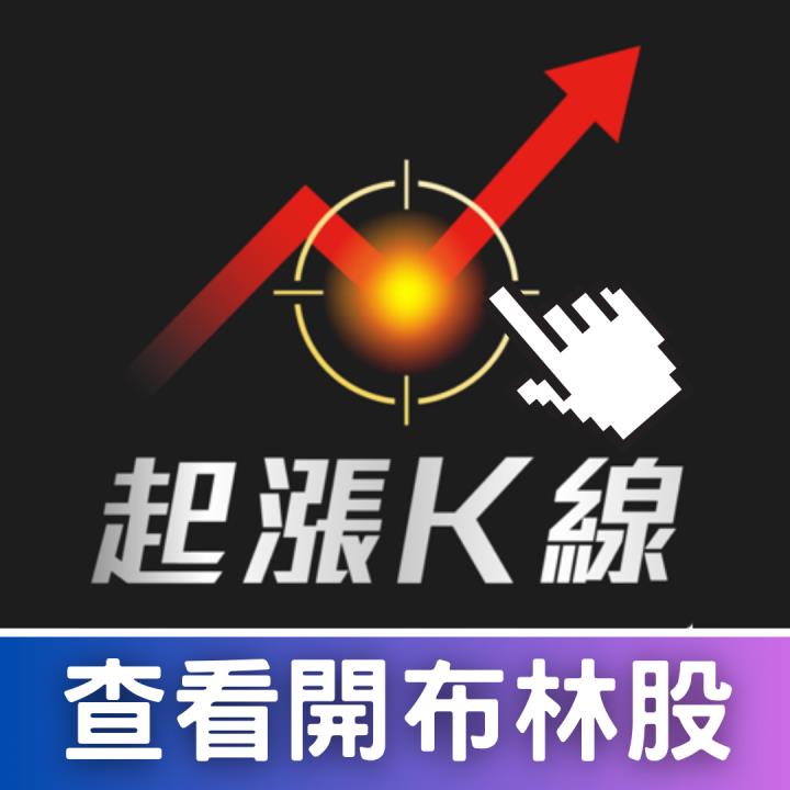 【04/09最新】本週大盤崩近4千點，「這檔」連摔3天跌停（附8檔弱勢股清單）