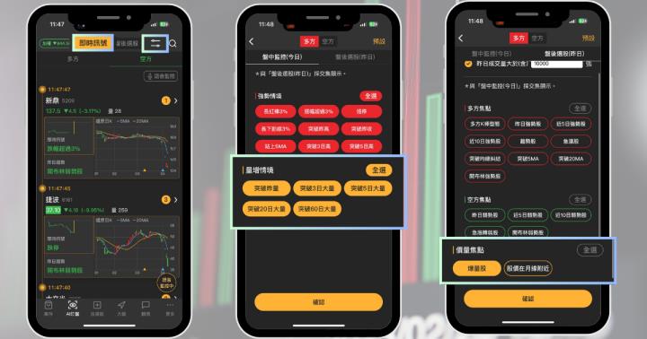 【Q1季度回顧】單季爆400萬成交量，是主力正偷偷布局？（附熱門股排行榜）