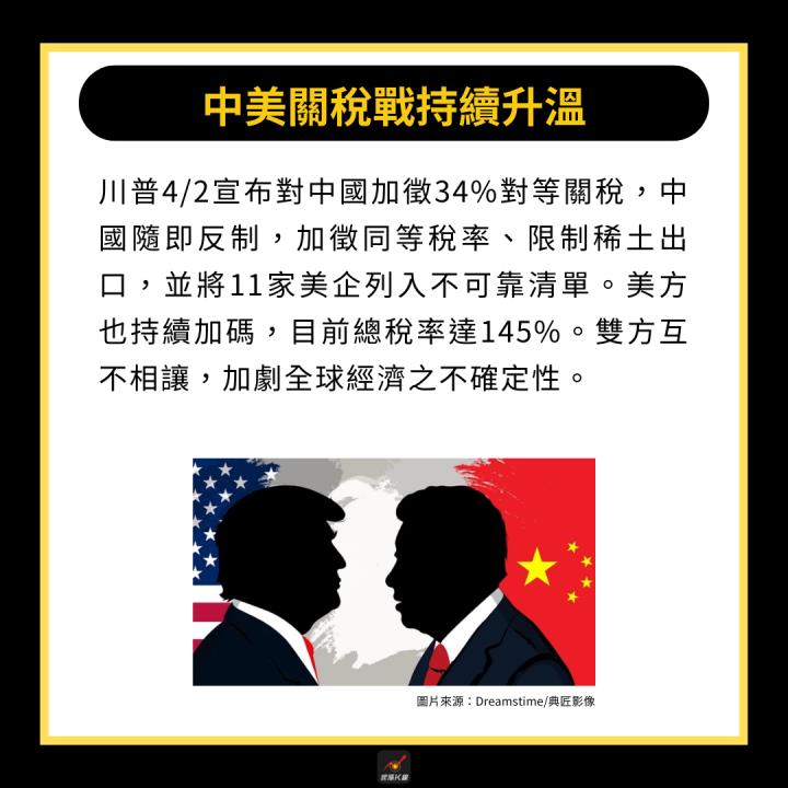 【關鍵時事】川普關稅暫緩，台股重返19000點！