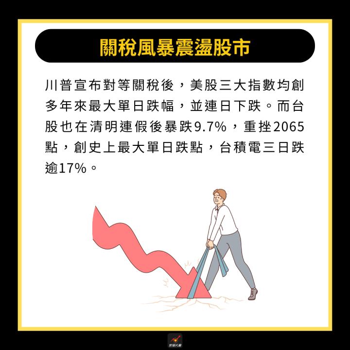 【關鍵時事】川普關稅暫緩，台股重返19000點！