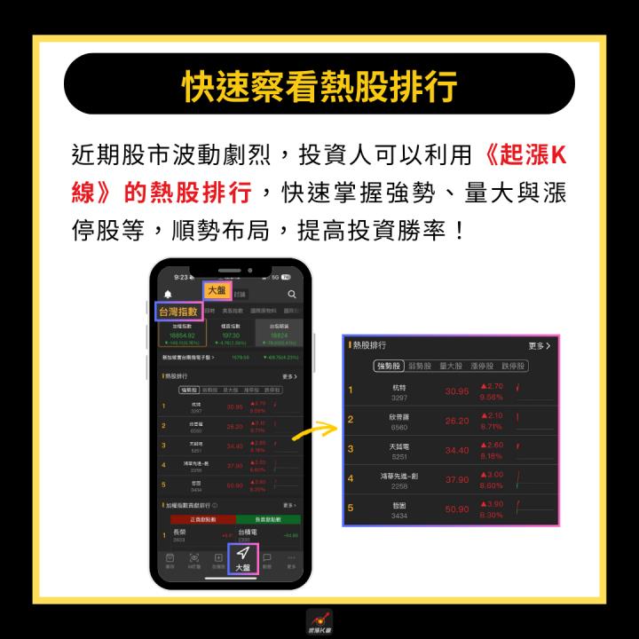 【關鍵時事】川普關稅暫緩，台股重返19000點！