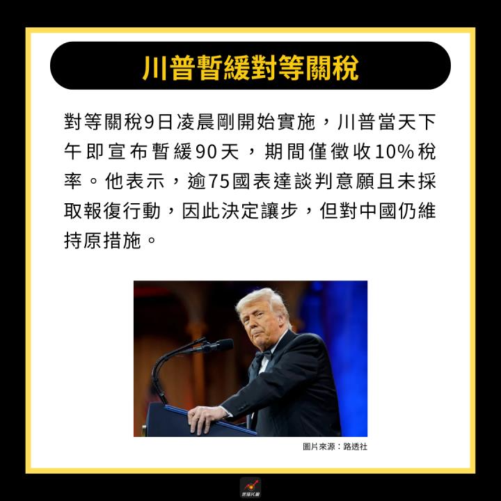 【關鍵時事】川普關稅暫緩，台股重返19000點！