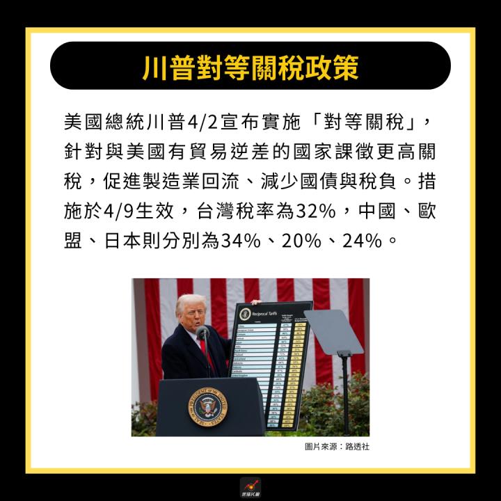 【關鍵時事】川普關稅暫緩，台股重返19000點！