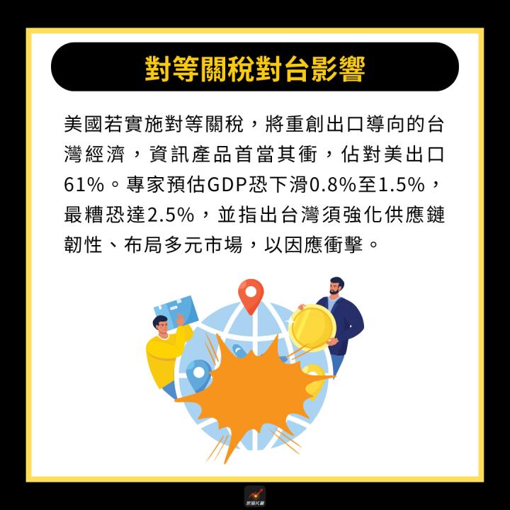 【關鍵時事】川普關稅暫緩，台股重返19000點！