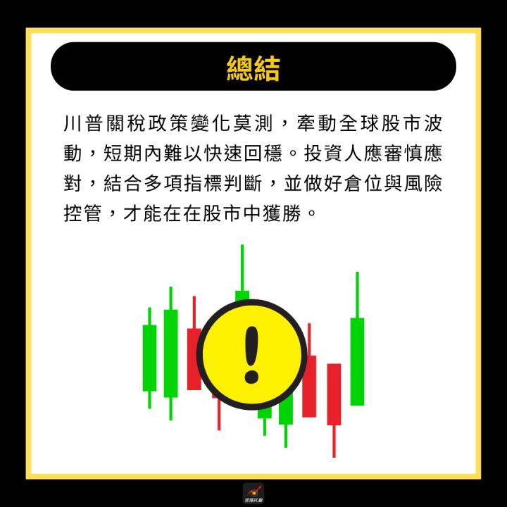 【關鍵時事】川普關稅暫緩，台股重返19000點！