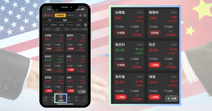 【關稅最新消息】中美貿易戰持續延燒，「8間台廠」有望因此受惠！