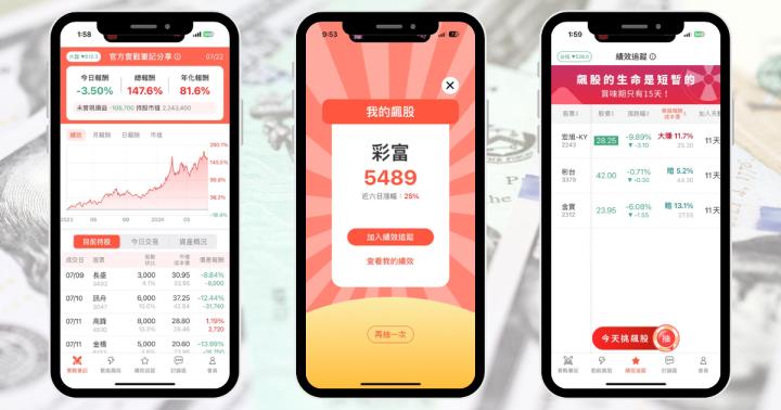 【個股分析】實施買回庫藏股，「安控廠」本週大漲27.2％！利用動能選股挑出潛力標的！