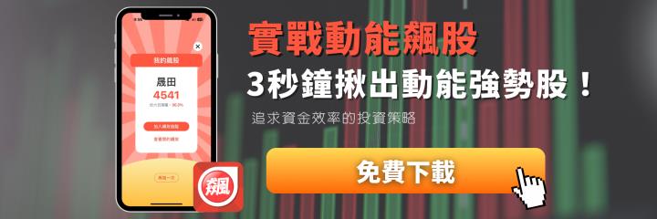 【個股分析】實施買回庫藏股，「安控廠」本週大漲27.2％！利用動能選股挑出潛力標的！