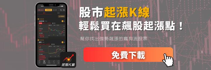 【最新消息】台積電法說會登場，7大重點、10檔概念股一次看！