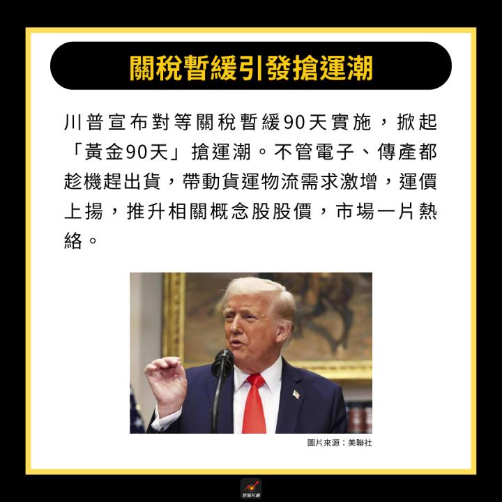 關稅寬限爆搶運潮 ，「航運股」大漲37％！ #附6檔受惠股清單