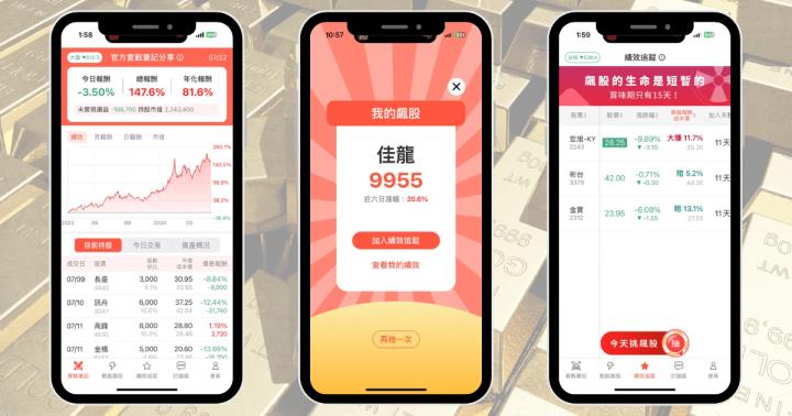【個股分析】國際金價歷史新高，「傳產股」大漲46％！利用動能選股挑出潛力標的！