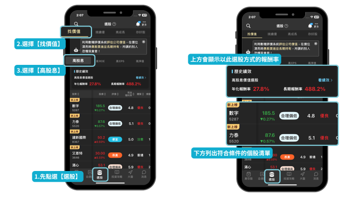 【存股必看】金控股股利政策一次看，「台新金」殖利率高達5.57％！