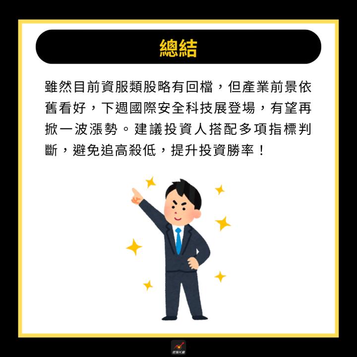 【產業時事】台股站穩2萬大關，「資服股」飆漲72％！#附6檔精選概念股