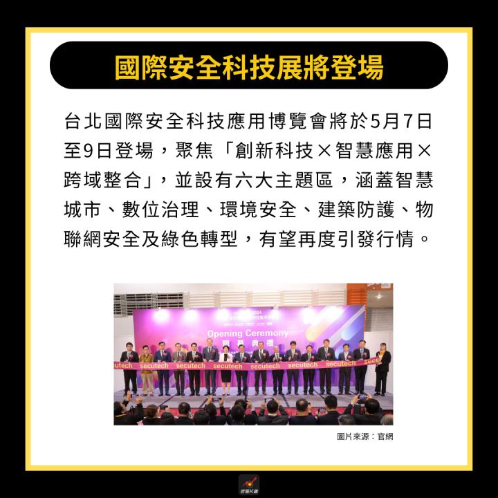 【產業時事】台股站穩2萬大關，「資服股」飆漲72％！#附6檔精選概念股