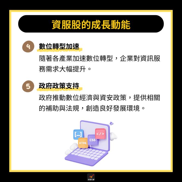【產業時事】台股站穩2萬大關，「資服股」飆漲72％！#附6檔精選概念股