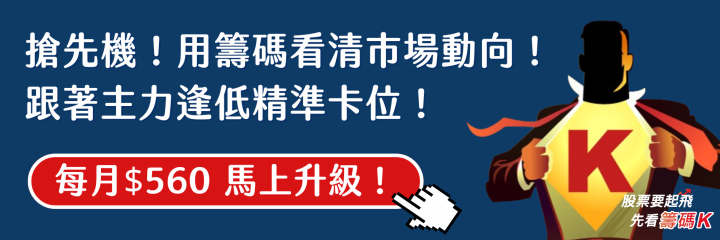 【關鍵籌碼】地方分點同步出手！ 這2檔被「公司派」鎖定，持續佈局中...
